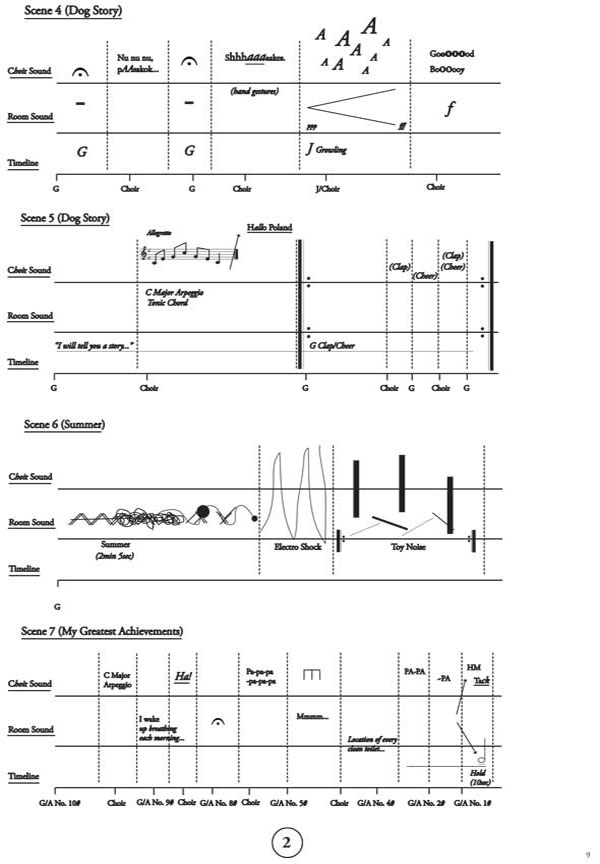 Sound Score Page 2